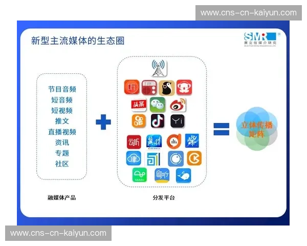 版权价值评估体系完善，促进交易市场规范发展